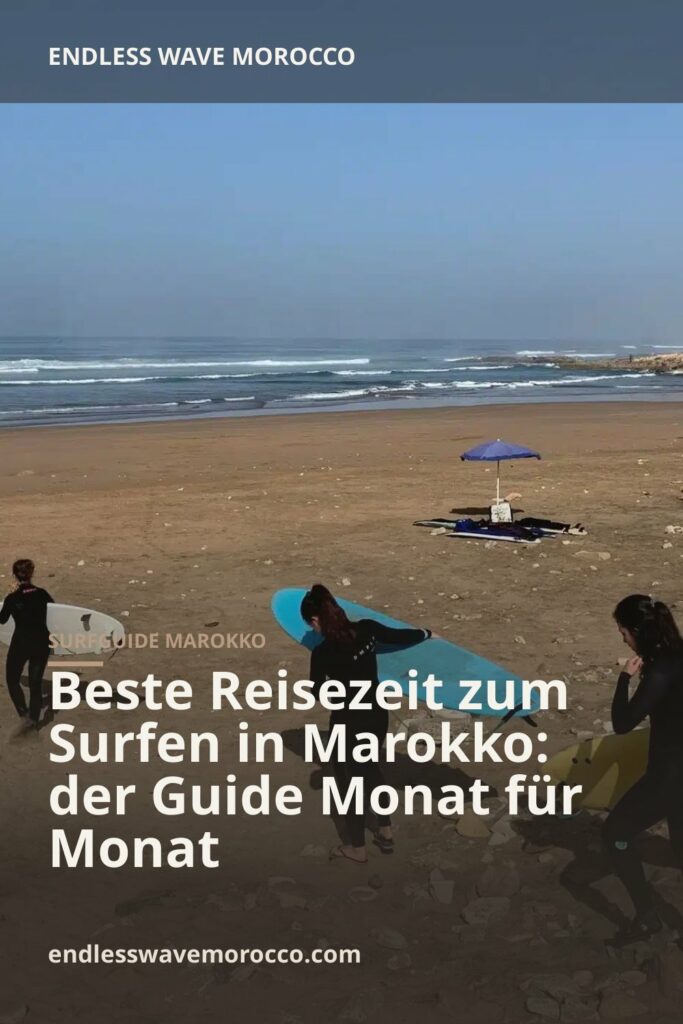 Beste Reisezeit zum Surfen in Marokko: der Guide Monat für Monat | Endless Wave Morocco
