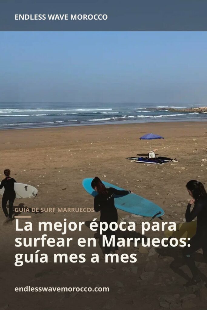 La mejor época para surfear en Marruecos: guía mes a mes | Endless Wave Morocco