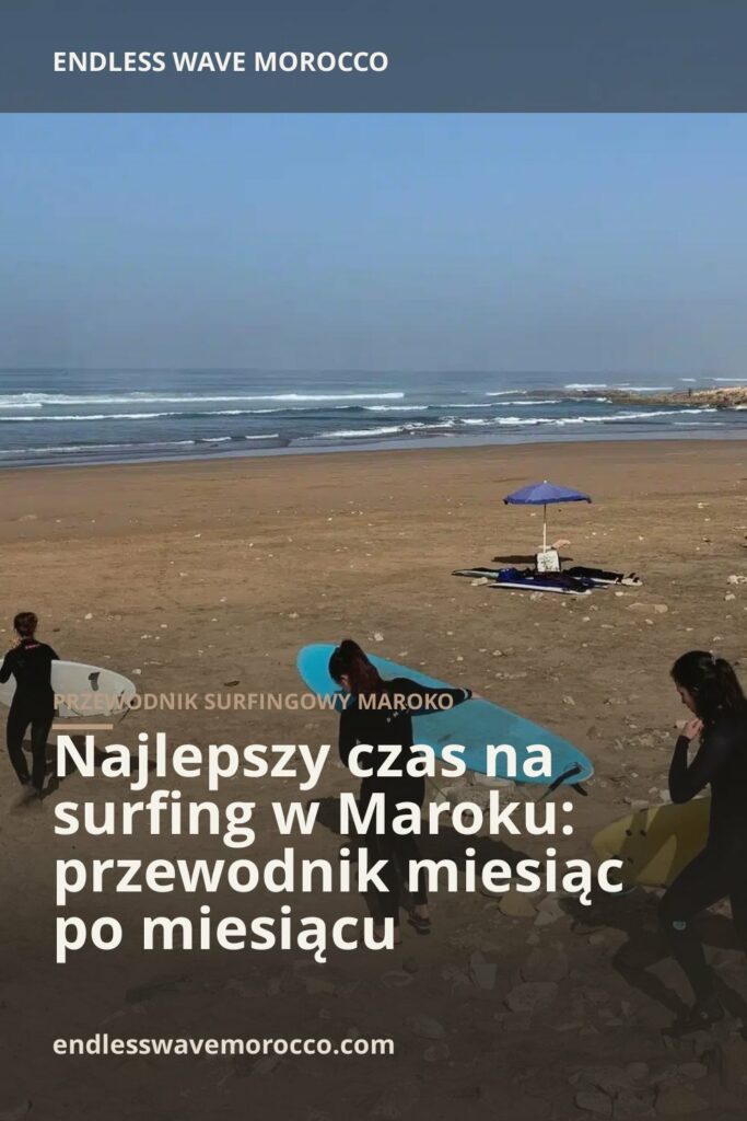 Najlepszy czas na surfing w Maroku: przewodnik miesiąc po miesiącu | Endless Wave Morocco