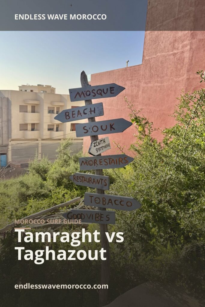 Tamraght vs Taghazout | Endless Wave Morocco