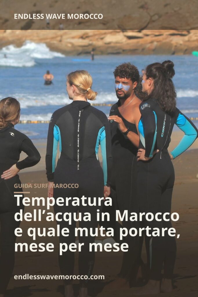 Temperatura dell’acqua in Marocco e quale muta portare, mese per mese | Endless Wave Morocco