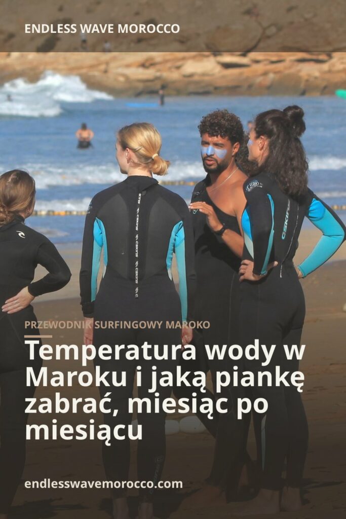 Temperatura wody w Maroku i jaką piankę zabrać, miesiąc po miesiącu | Endless Wave Morocco
